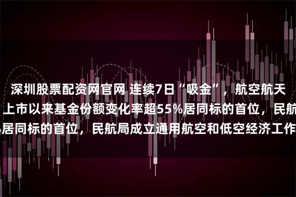深圳股票配资网官网 连续7日“吸金”，航空航天ETF天弘（159241）上市以来基金份额变化率超55%居同标的首位，民航局成立通用航空和低空经济工作领导小组
